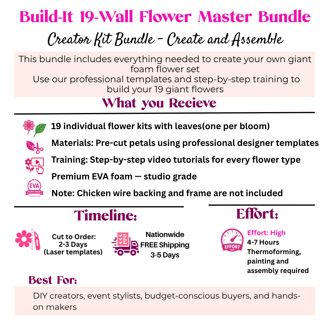 Office & Reception Flower Walls for Brand Photos