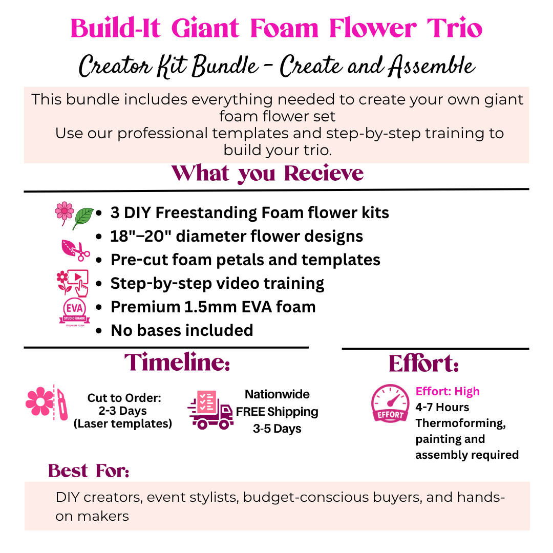 Your Bundle Includes