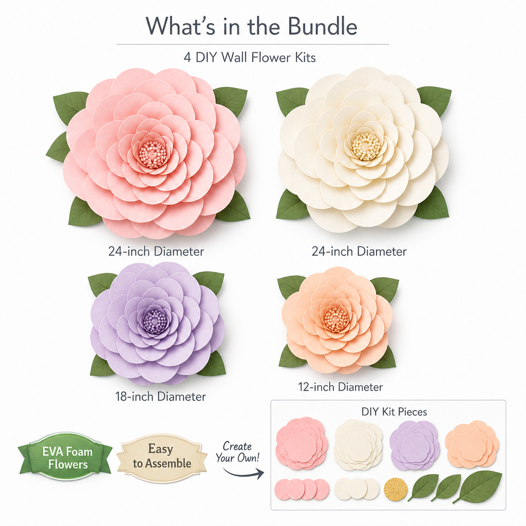 Multiple Flower Kits